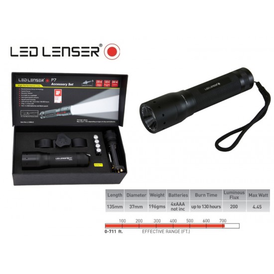 LED Lenser P7.2 Set LED Lenser P7.2 Set